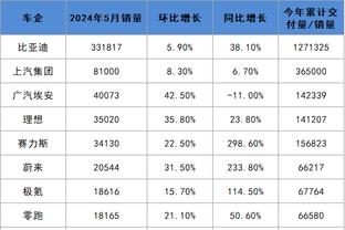 betway界面截图0